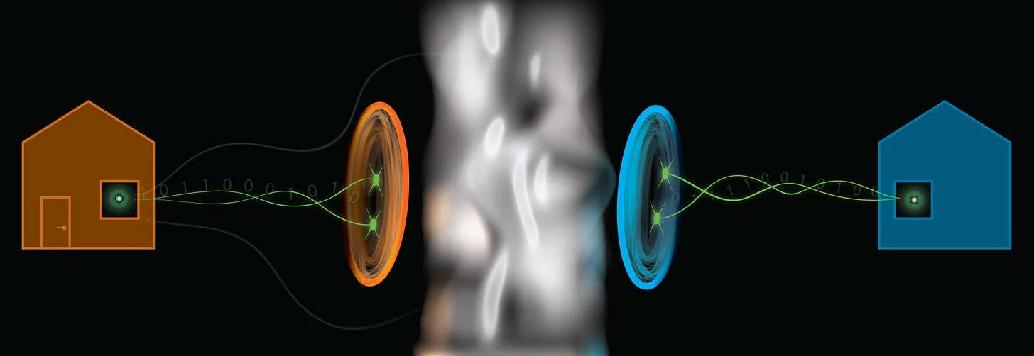 What is Einstein's Spooky Action at a Distance?
