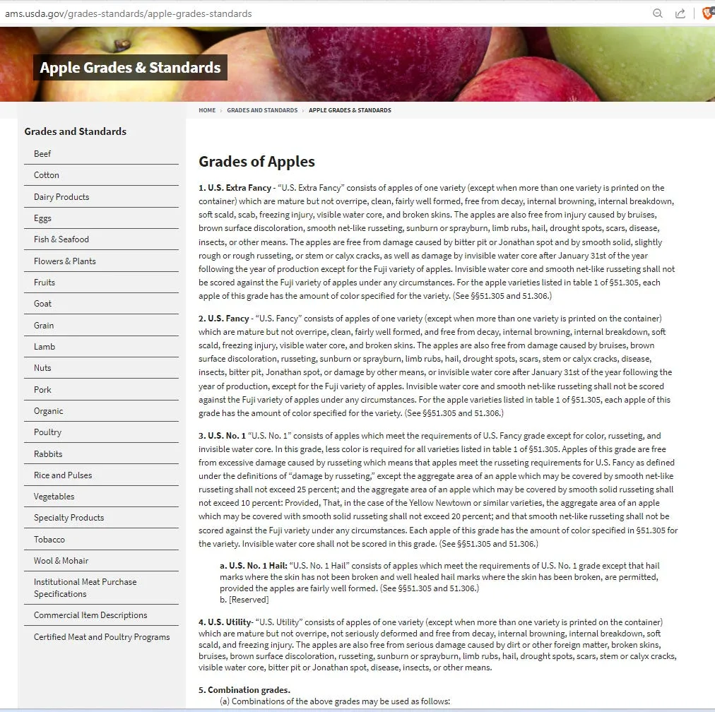 The Foolish Quest for the Perfect Apple