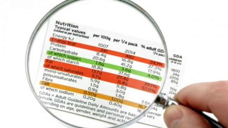 Ben Franklin Validated! An Eye-Opener: American vs. Sri Lankan Approach to Diabetes